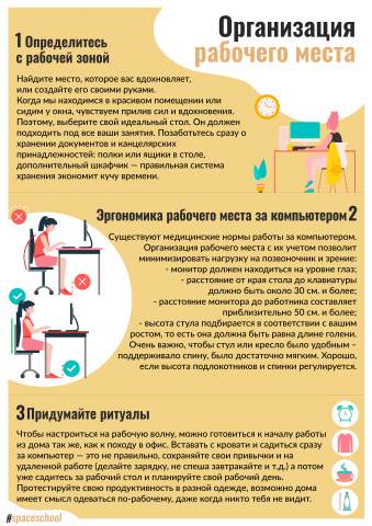 PDF файл Памятка с отрисовкой