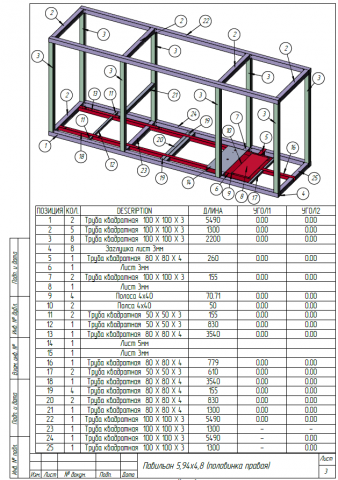 Пропускной пункт