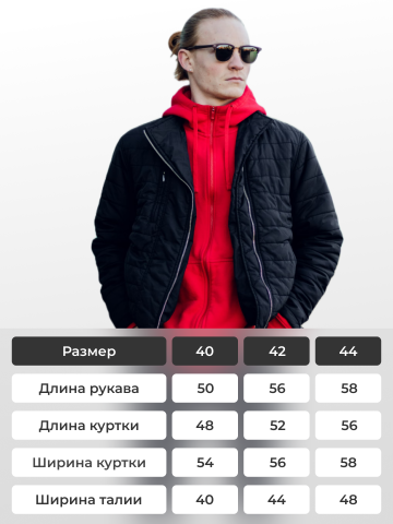 Карточка товара для маркетплейсов_Куртка (2 слайда)