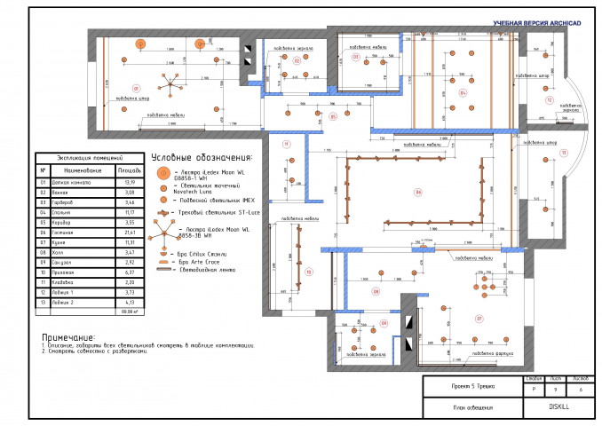 Чертежи рабочей документации