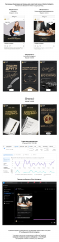 Таргетинг для услуги подписи в Instagram