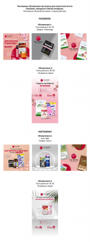 Таргетинг для магазина японских товаров в FB и Instagram