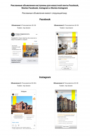 Таргетинг для агентства недвижимости в FВ и Instagram