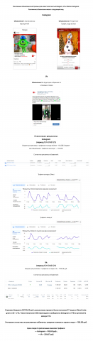 Таргетинг для ростовых кукол в Instagram и Vk 2.0