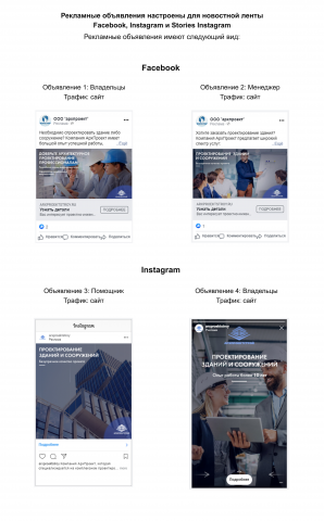 Таргетинг для строительной компании в FB и Instagram