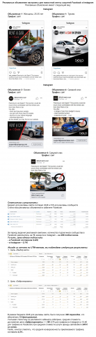 Таргетированная реклама для аренды автомобилей в FB и Instagram