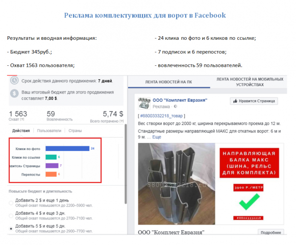 Реклама комплектующих для ворот в Facebook