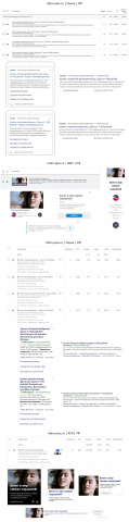 Интернет-магазин интимных товаров – Директ+Adwords