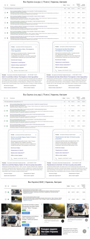 Международные автобусные рейсы - Adwords / CTR до 55,56%