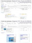 Веб-студия - Директ+Адвордс / CTR 5-6% / Конверсия 10-50%