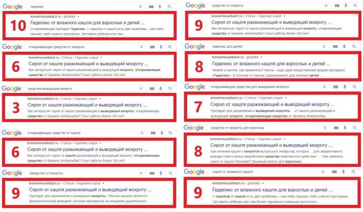 Геделикс, средство от мокроты / Вся Россия