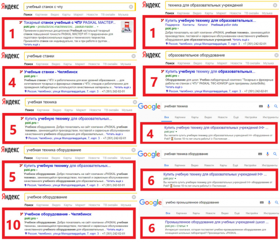 Учебные техника/станки с ЧПУ и робототехника