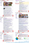 Англоязычное продвижение под США 2