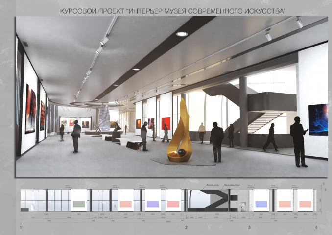 Интерьер музея современного искусства