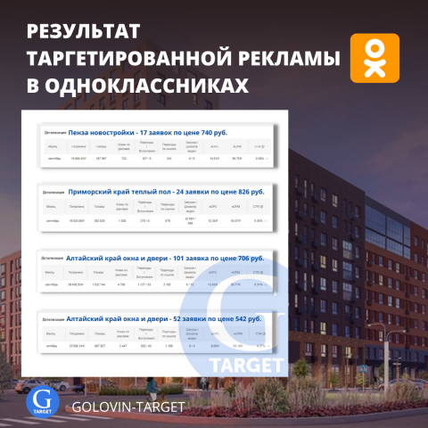Лидогенерация из ОК