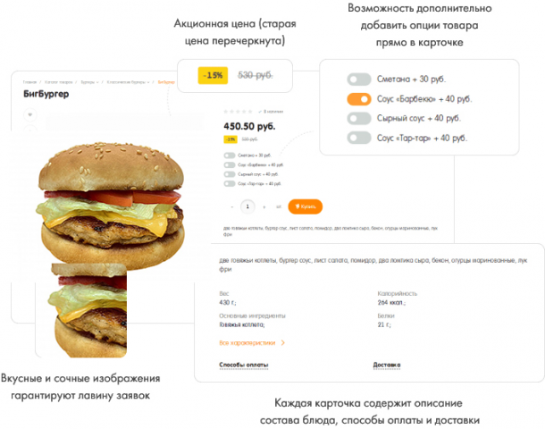 Карточка товара бургер !