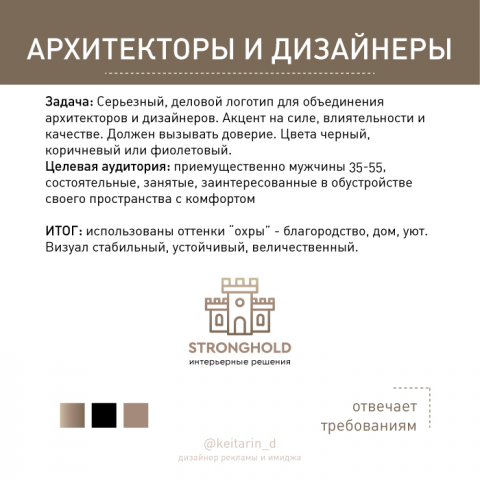 Для Архитекторов