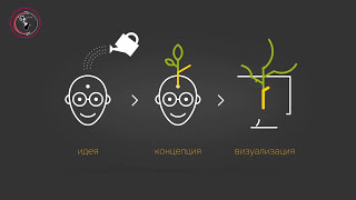 Пример ролика в стиле "Видеоинфографика"