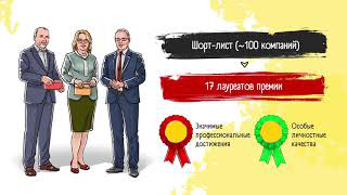 Эксперт Церемония
