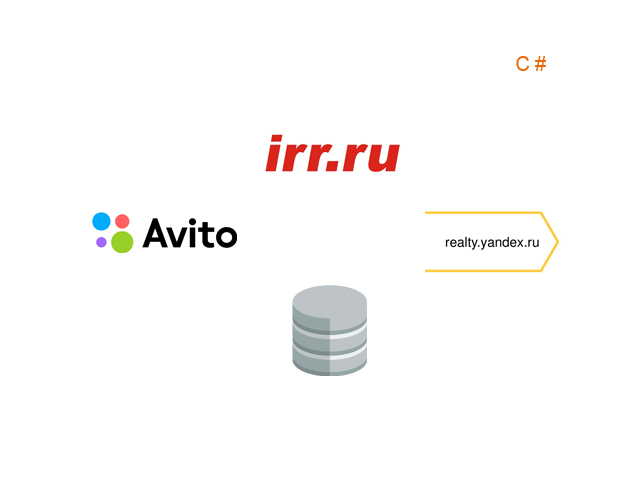 *** Индексация объявлений по недвижимости ***