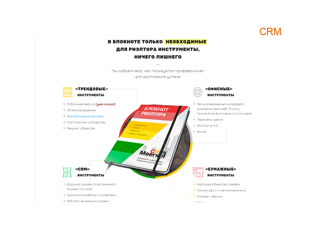*** Облачная CRM-система для риэлторов MeerkoCRM ***