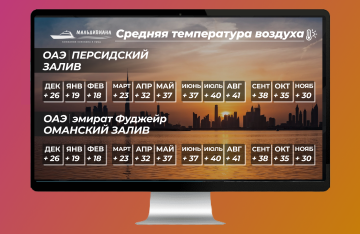 Презентация для турагенства