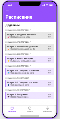 Трекер запуска продукта