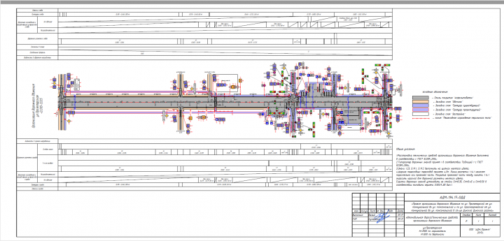 Схема ОДД (Дислокация ТСОДД)