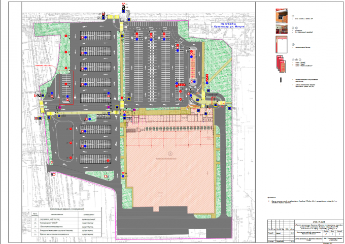 Схема ОДД ГМ Магнит - KFCавто