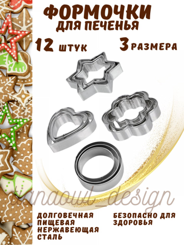 Инфографика Кигуруми
