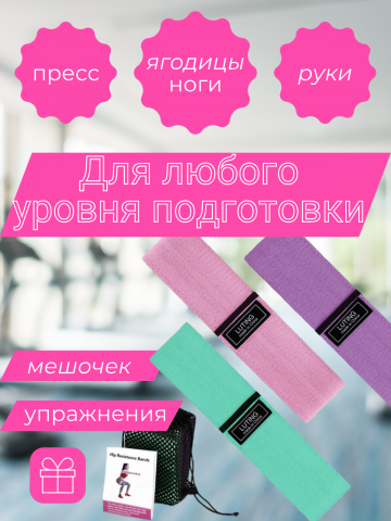 инфографика фитнес резинки
