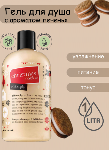 инфографика гель для душа