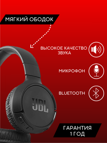 инфографика наушники