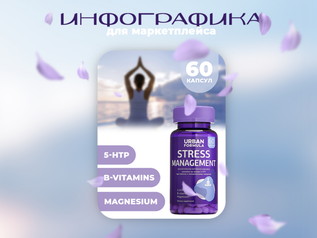 Оформление карточки товара для Wildberries