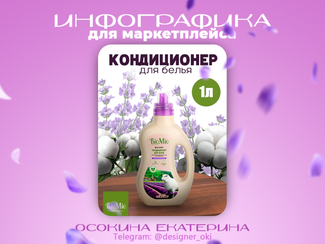 Оформление карточки товара для Wildberries