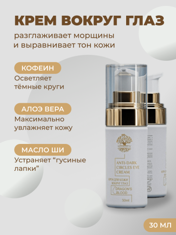 Инфографика для маркетплейсов