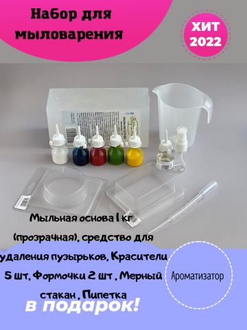 Редактирование и оформление