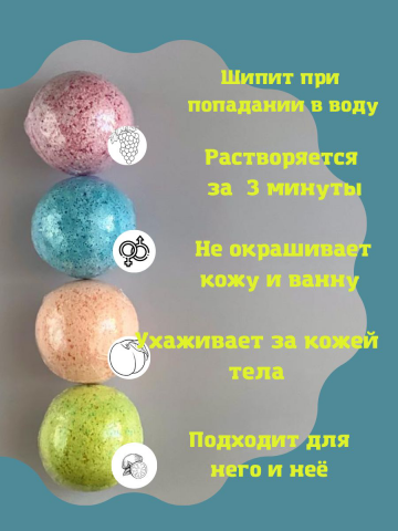 Полное введение и частичное