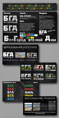 Территориальная айдентика для города/области "Белгород"