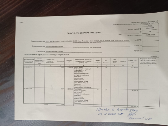 Удаленный контроль подписи документов