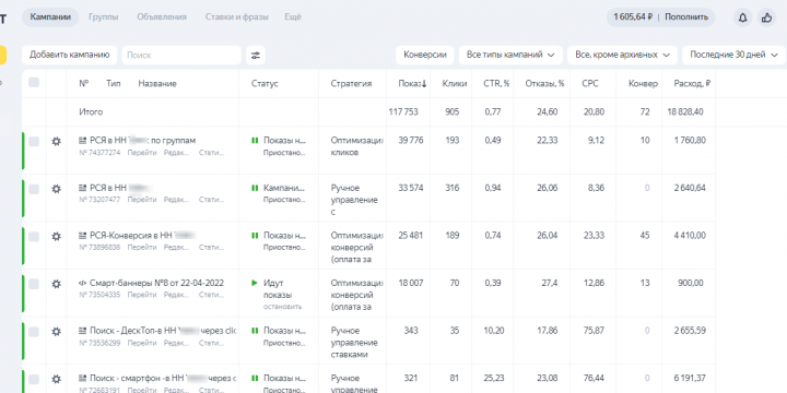 Аренда авто для работы в такси