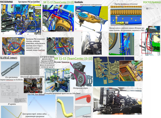 Опыт работы на KAMAZ, РОСТСЕЛЬМАШ