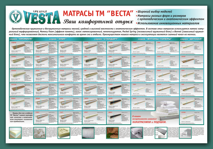 Веста - фабрика матрасов (плакат)