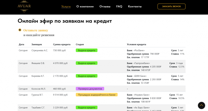 Брокерская компания