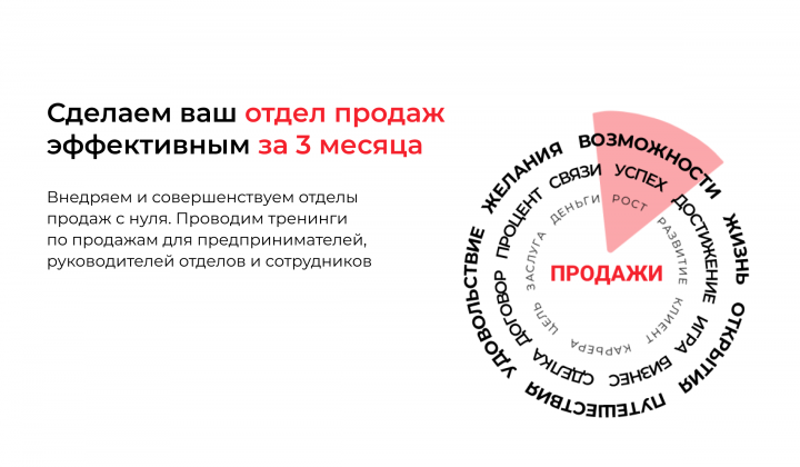 Лендинг "под ключ"