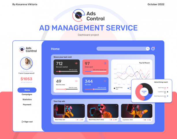Ads control – сервис по контролю за рекламной деятельностью