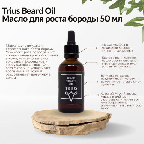 Инфографика для маркетплейсов