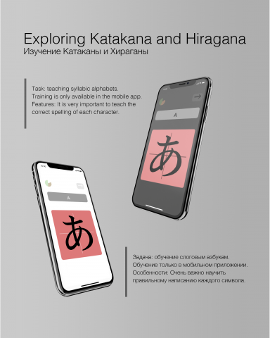 Приложение для Изучения японских слоговых азбук