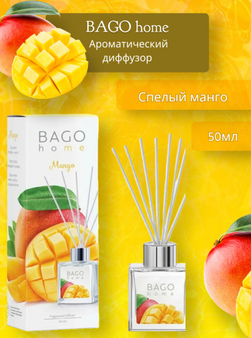 Инфографика для ВБ