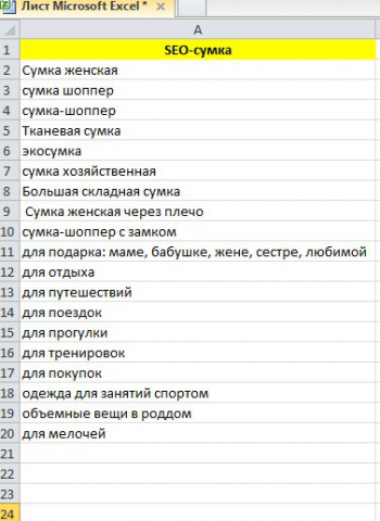 SEO-оптимизация